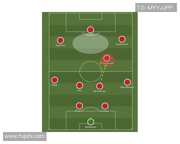 曼联与利物浦对决首发阵容分析及战术解读