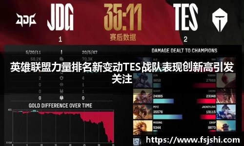 英雄联盟力量排名新变动TES战队表现创新高引发关注