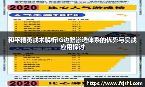 和平精英战术解析IG边路渗透体系的优势与实战应用探讨