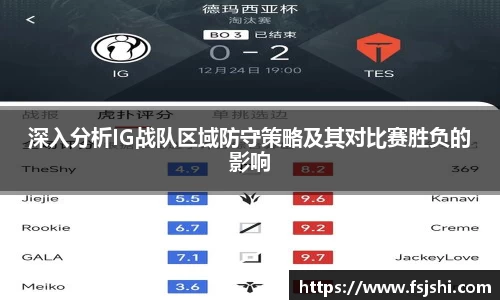 深入分析IG战队区域防守策略及其对比赛胜负的影响
