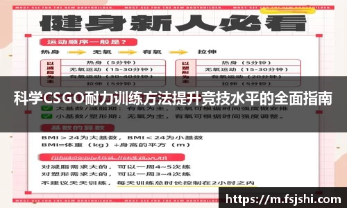 科学CSGO耐力训练方法提升竞技水平的全面指南