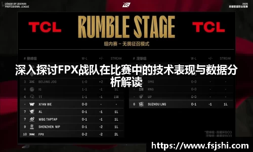 深入探讨FPX战队在比赛中的技术表现与数据分析解读