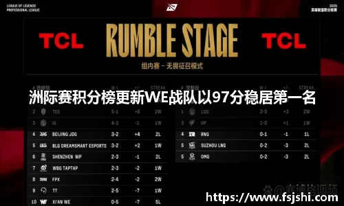 洲际赛积分榜更新WE战队以97分稳居第一名