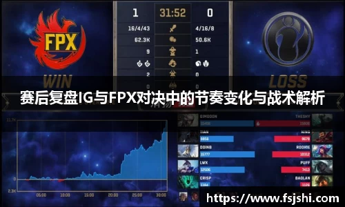 赛后复盘IG与FPX对决中的节奏变化与战术解析